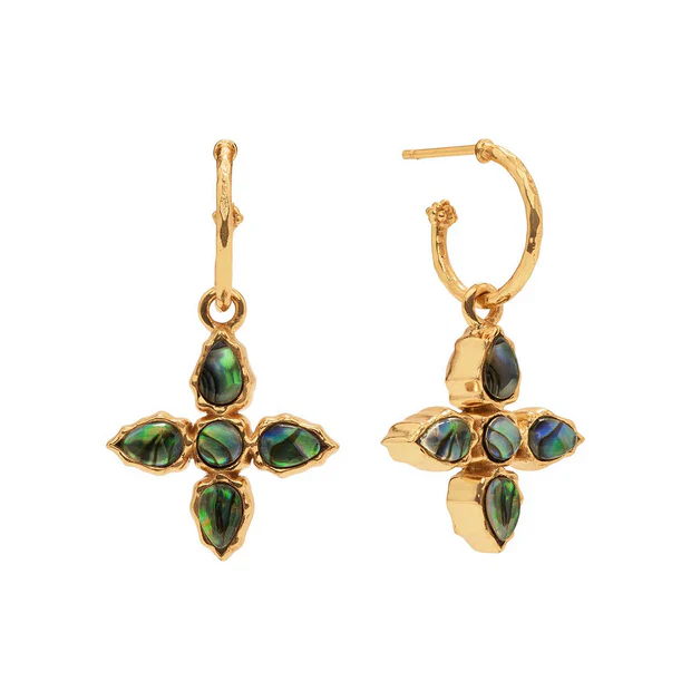 Capucine De Wulf Aurora Hoop Earrings with Double Sided Charms, Abalone/Mother of Pearl - Image 2